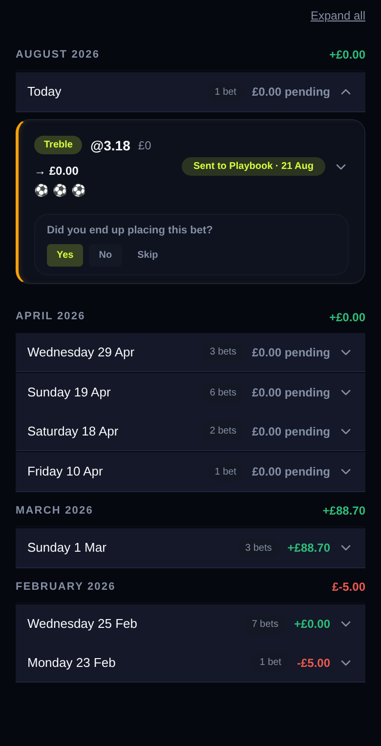 ScoutD bet journal showing a tracked acca sent to Playbook and settled history by month